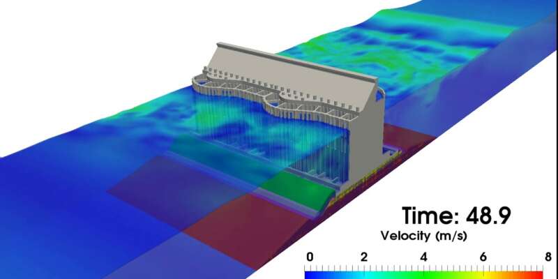 wave numerical simulation